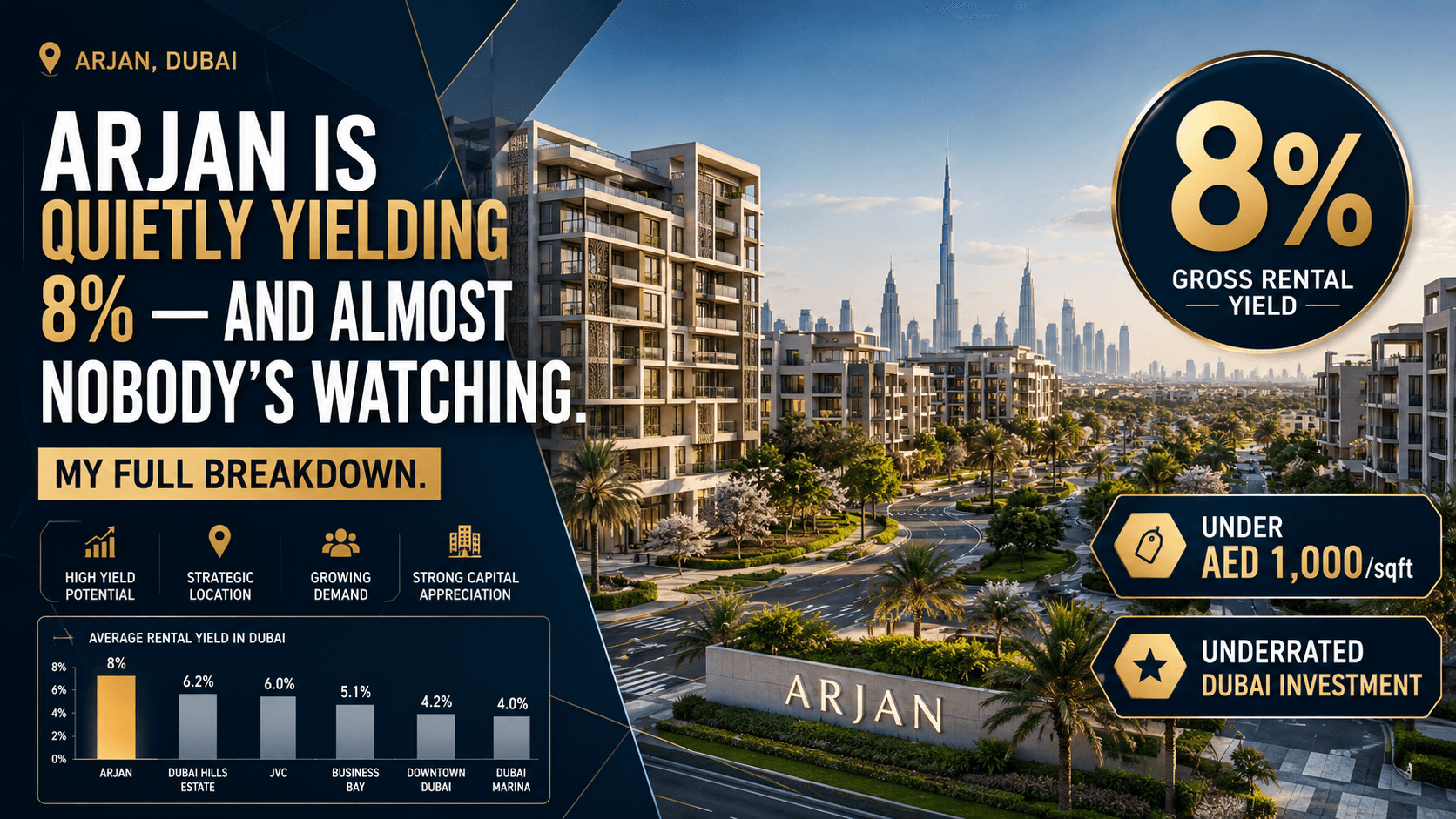 Arjan Is Quietly Yielding 8% — And Almost Nobody's Watching. My Full Breakdown.